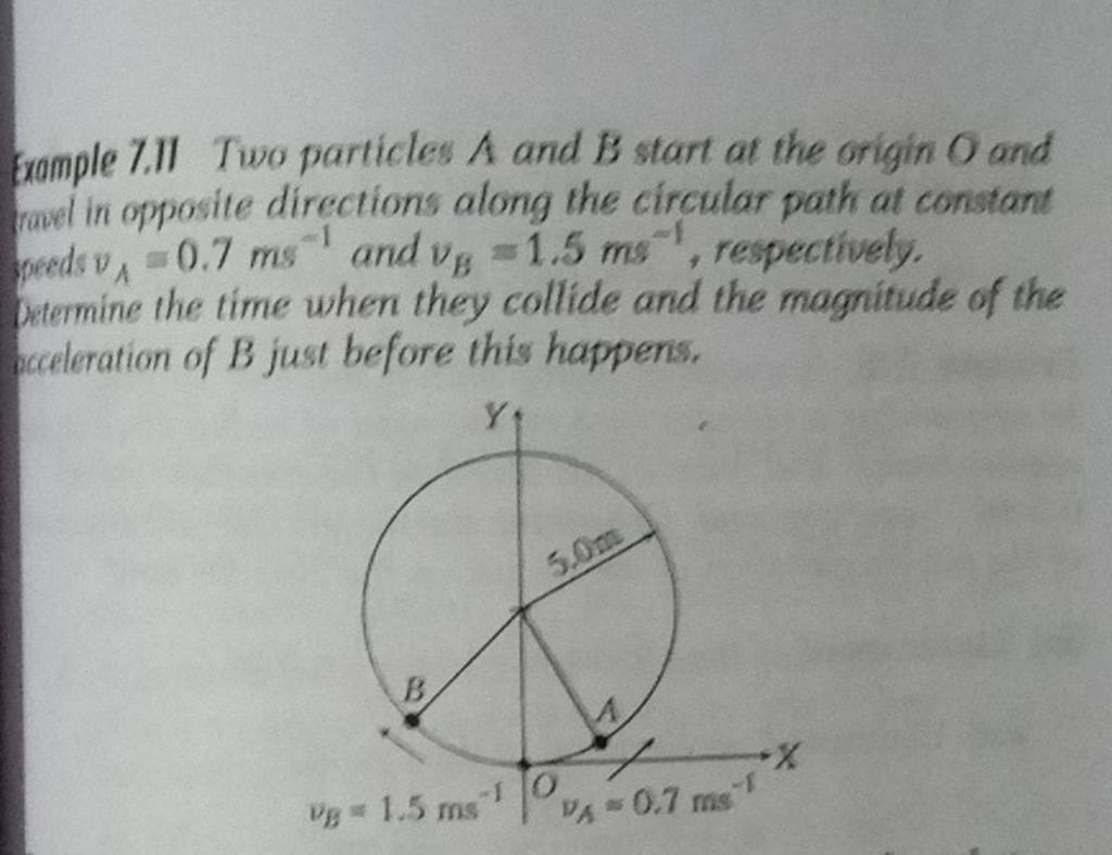 Example 7.II Two Particles A And B Start At The Origin O And Twel In Oppo..