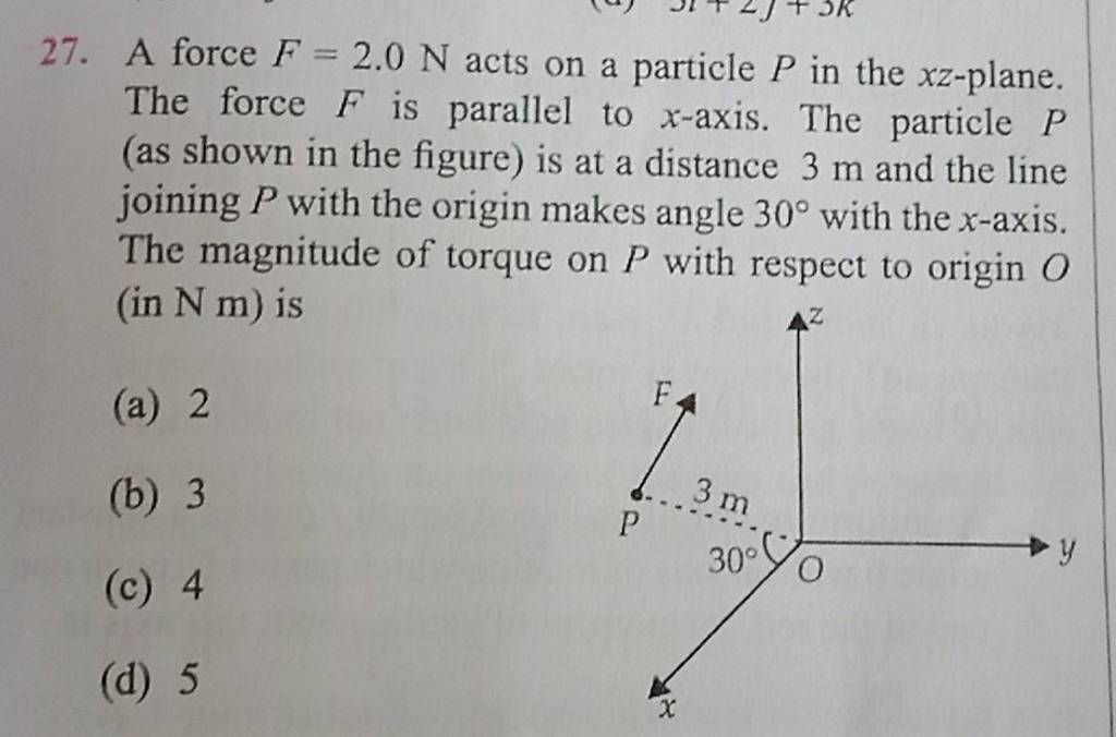 A Force F 2 0 N Acts On A Particle P In The Xz Plane The Force F Is Para