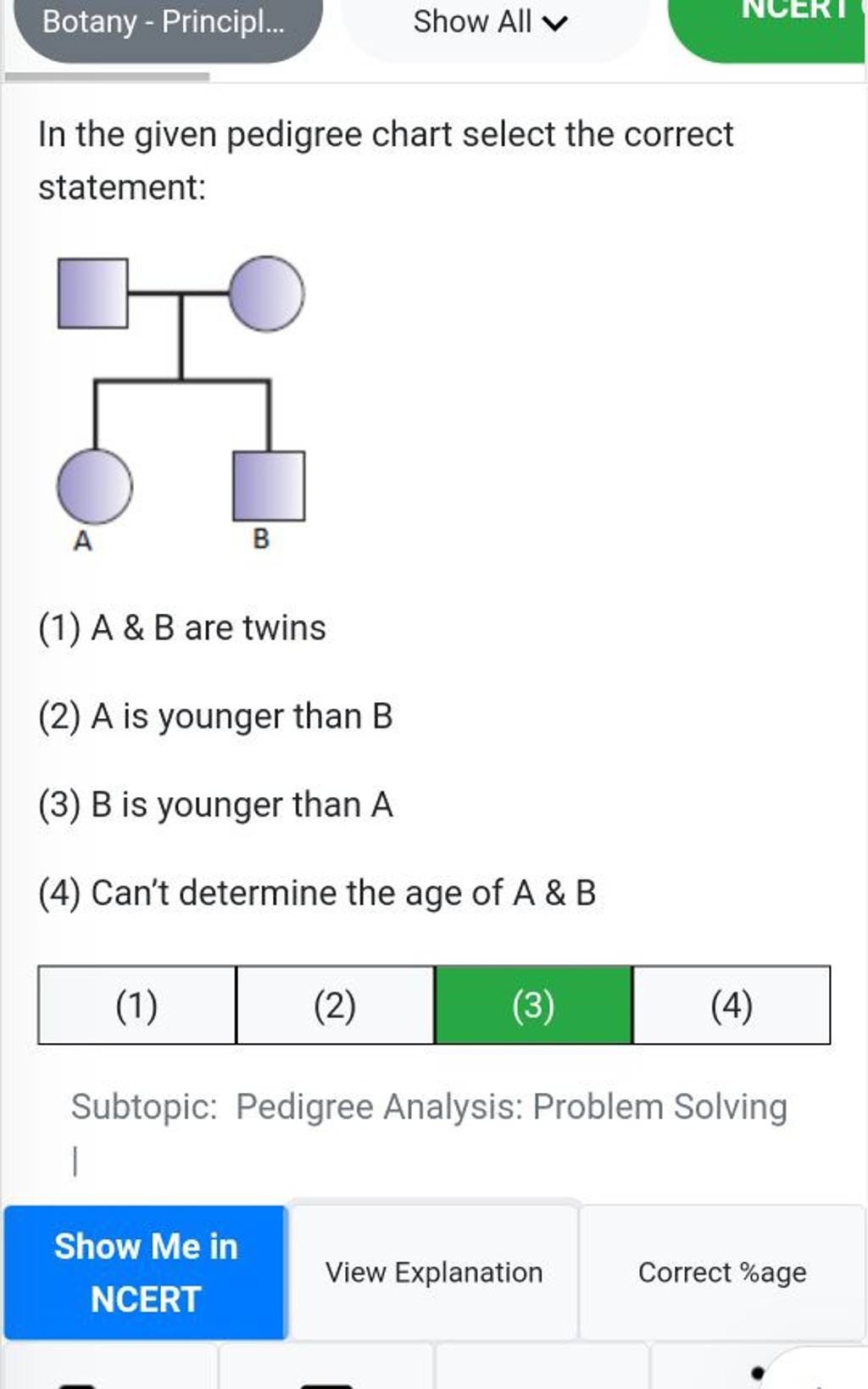 In The Given Pedigree Chart Select The Correct Statement Filo