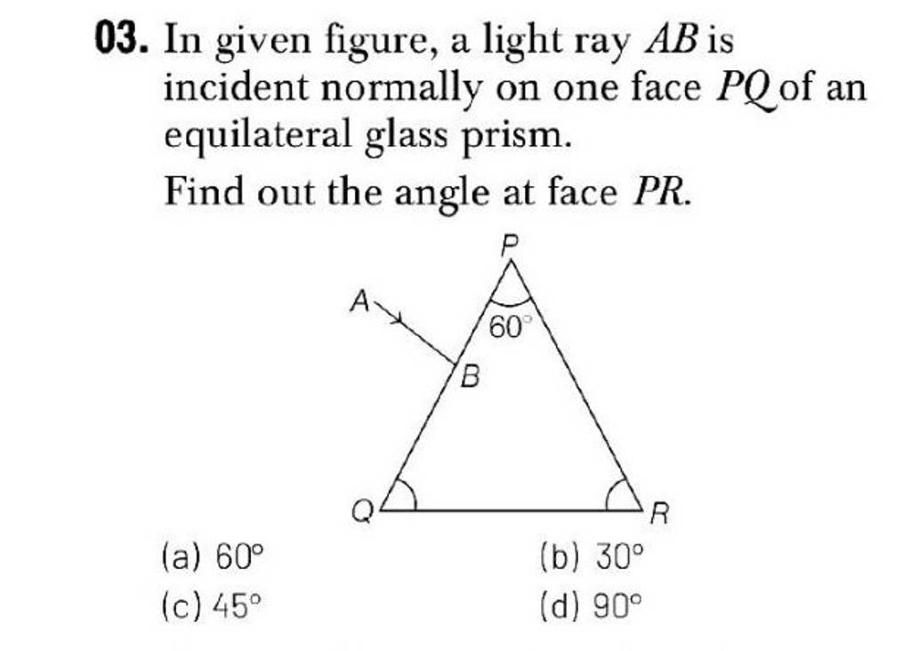 In Given Figure, A Light Ray AB Is Incident Normally On One Face PQ Of An..