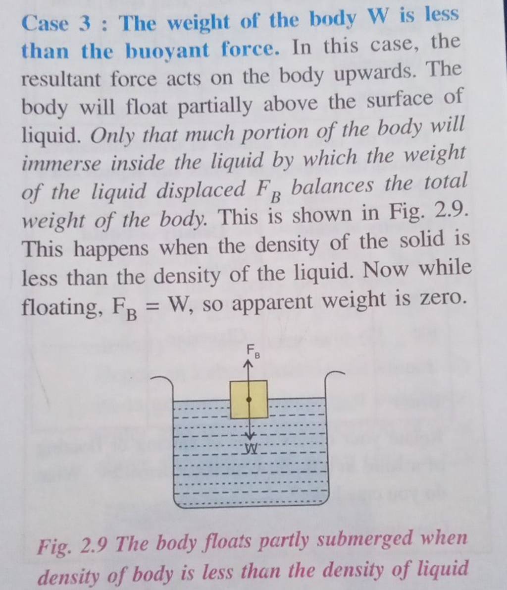Case 3 The weight of the body W is less than the buoyant force. In this..
