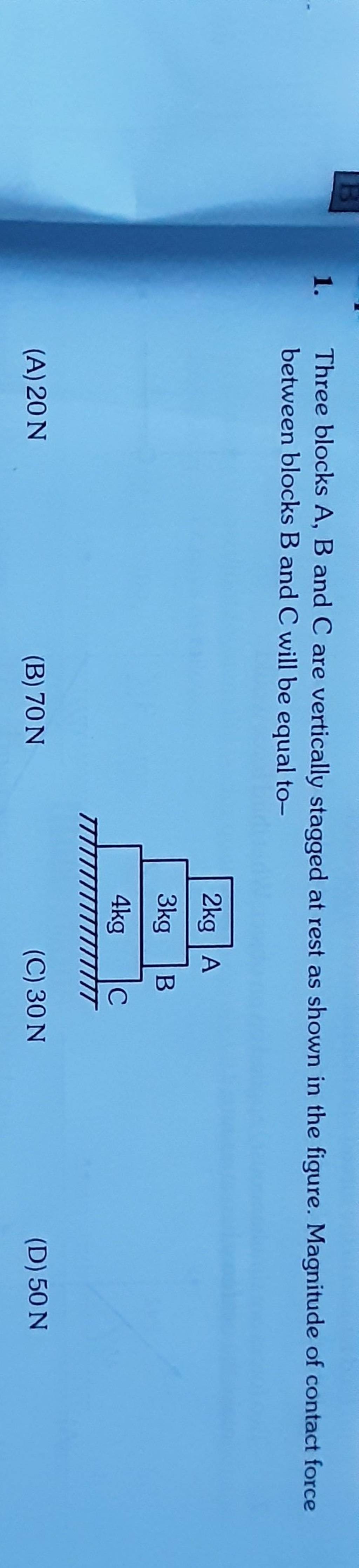 Three Blocks A,B And C Are Vertically Stagged At Rest As Shown In The Fig..