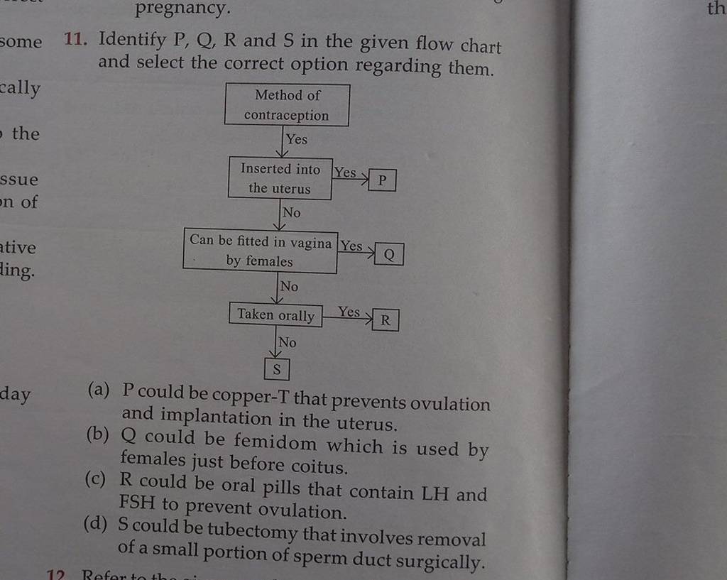 11 Identify P Q R And S In The Given Flow Chart And Select The Correct O