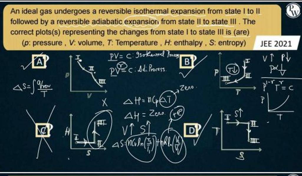 An Ideal Gas Undergoes A Reversible Isothermal Expansion From State I To