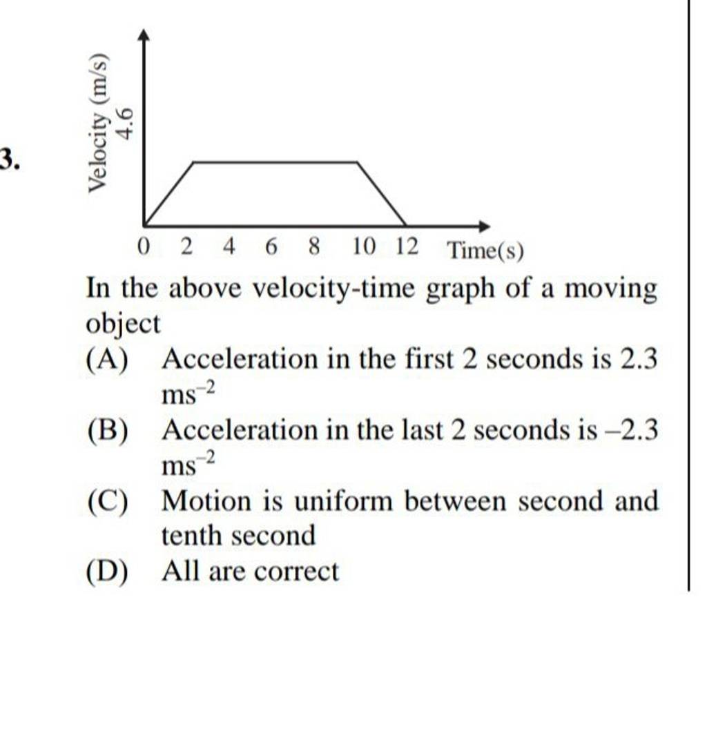 In the above velocity-time graph of a moving object | Filo