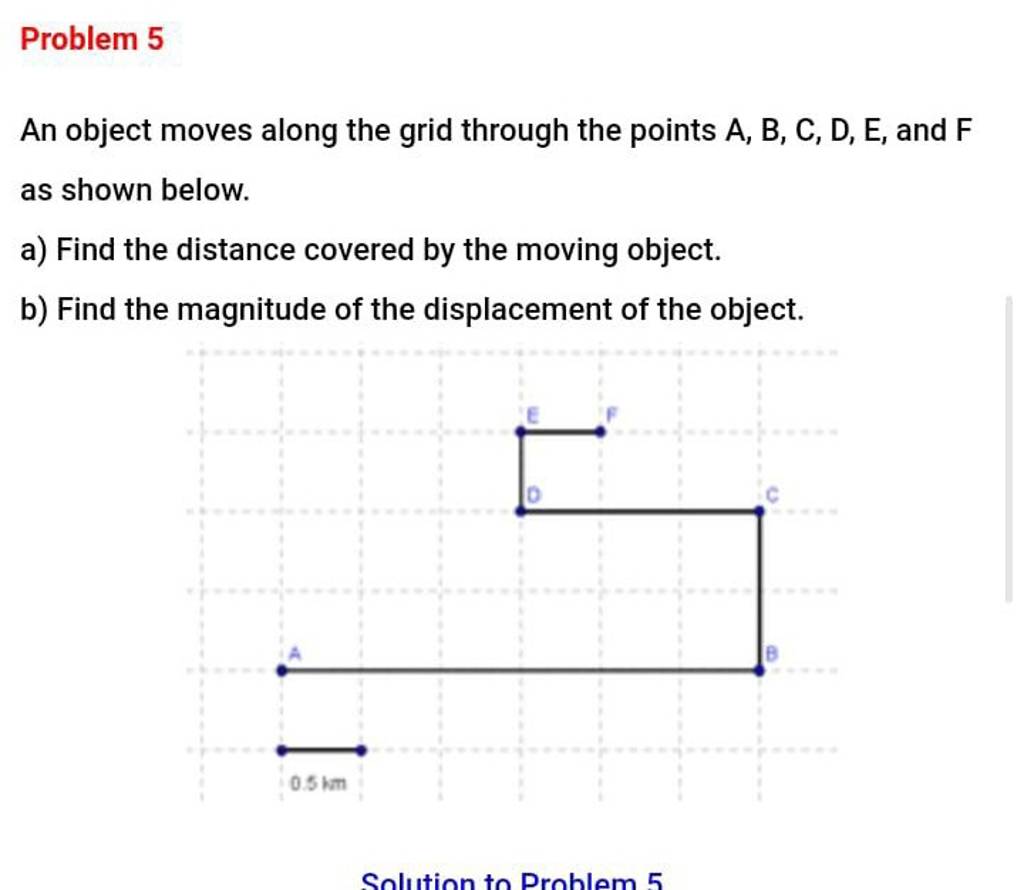 Problem An Object Moves Along The Grid Through The Points A B C D E An