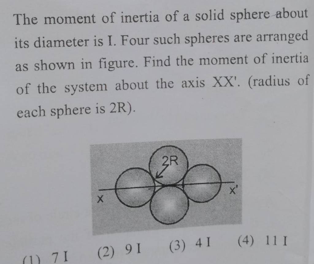 The moment of inertia of a solid sphere about its diameter is I. Four suc..