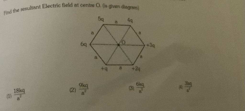 Find the nesultant Electric field at centre O. (is given diagram)