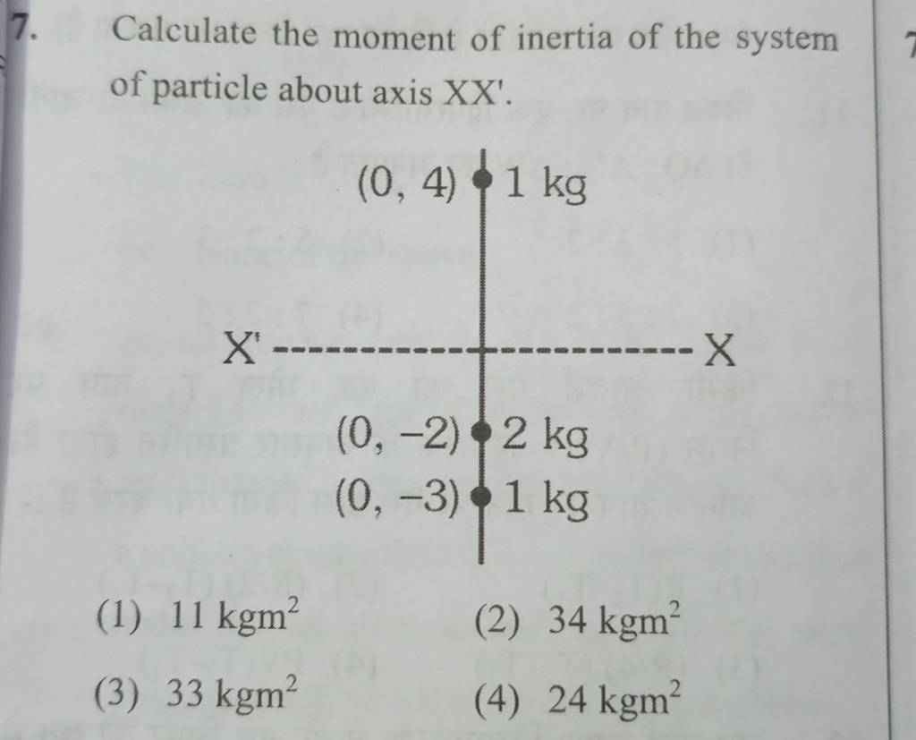 Calculate The Moment Of Inertia Of The System Of Particle About Axis Xx