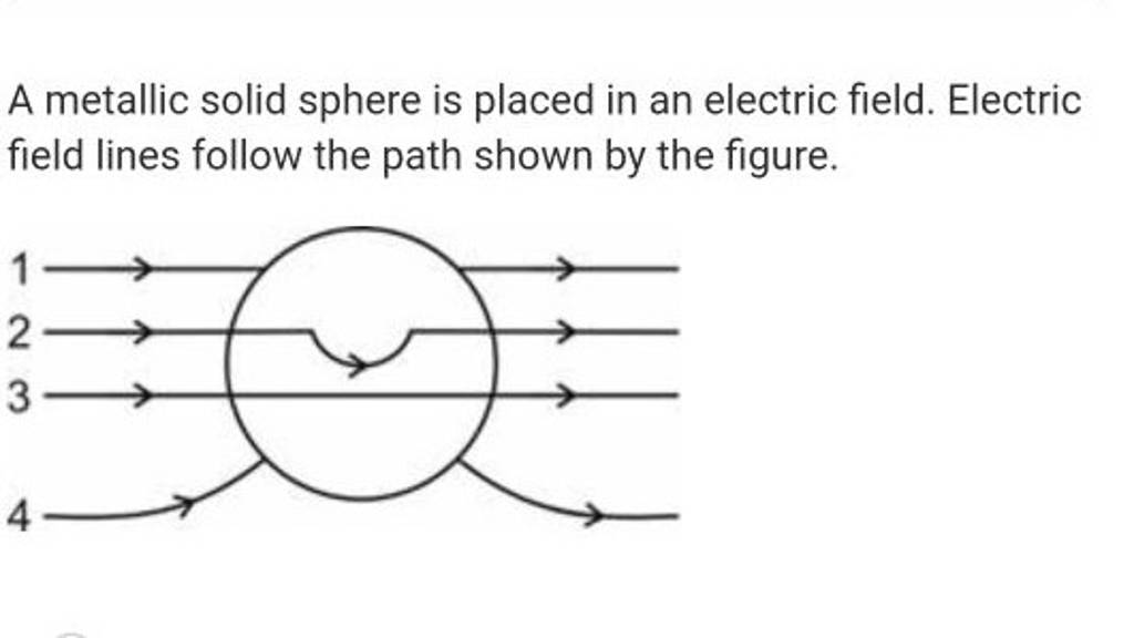 a-metallic-solid-sphere-is-placed-in-an-electric-field-electric-field-li