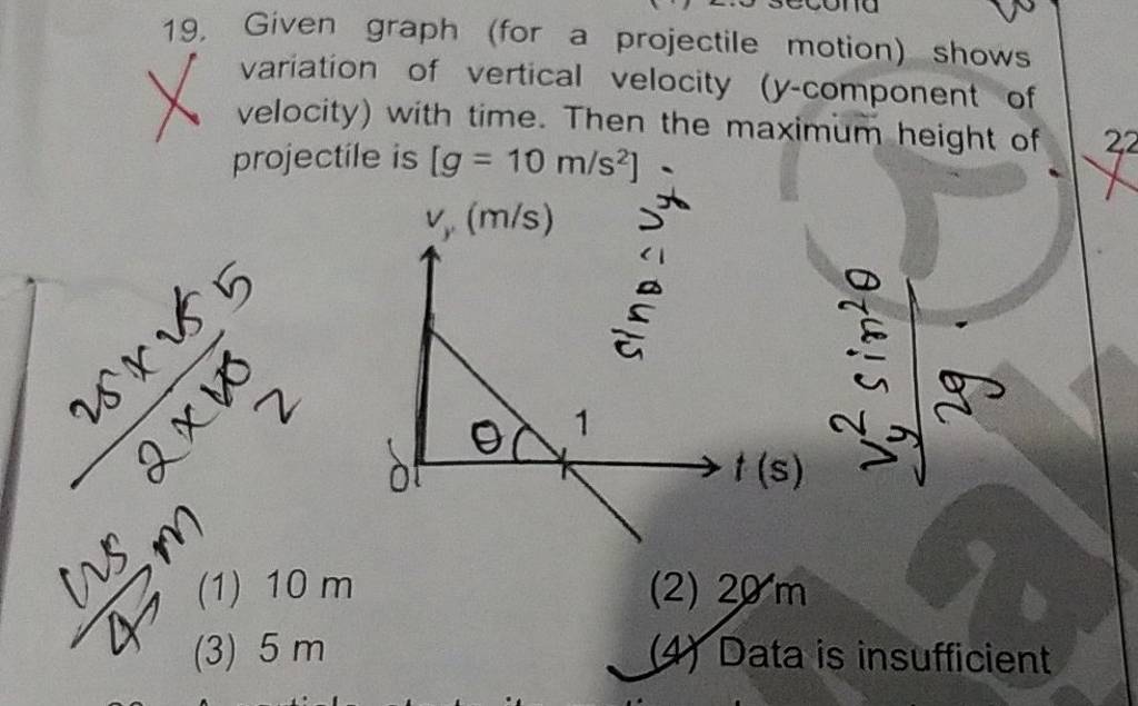 19-given-graph-for-a-projectile-motion-shows-variation-of-vertical-vel