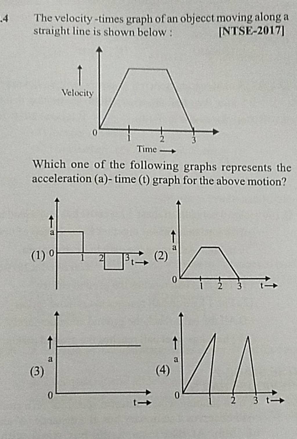 The velocity times graph of an objecct moving along a straight line is s..