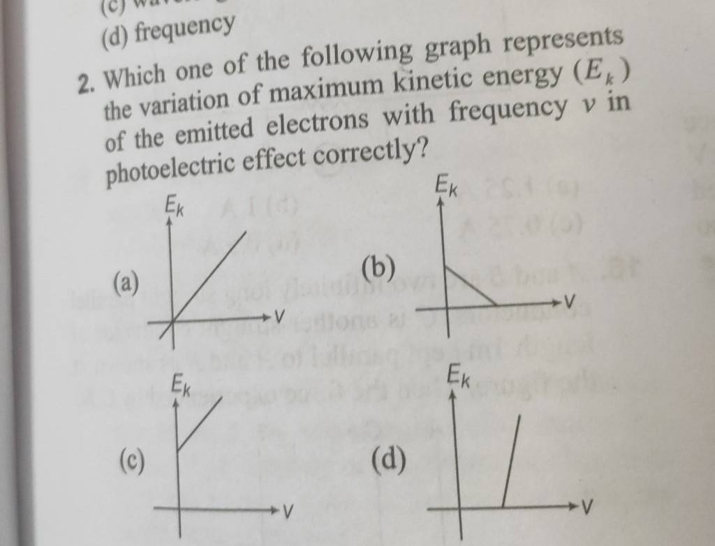 which-one-of-the-following-graph-represents-the-variation-of-maximum-kine