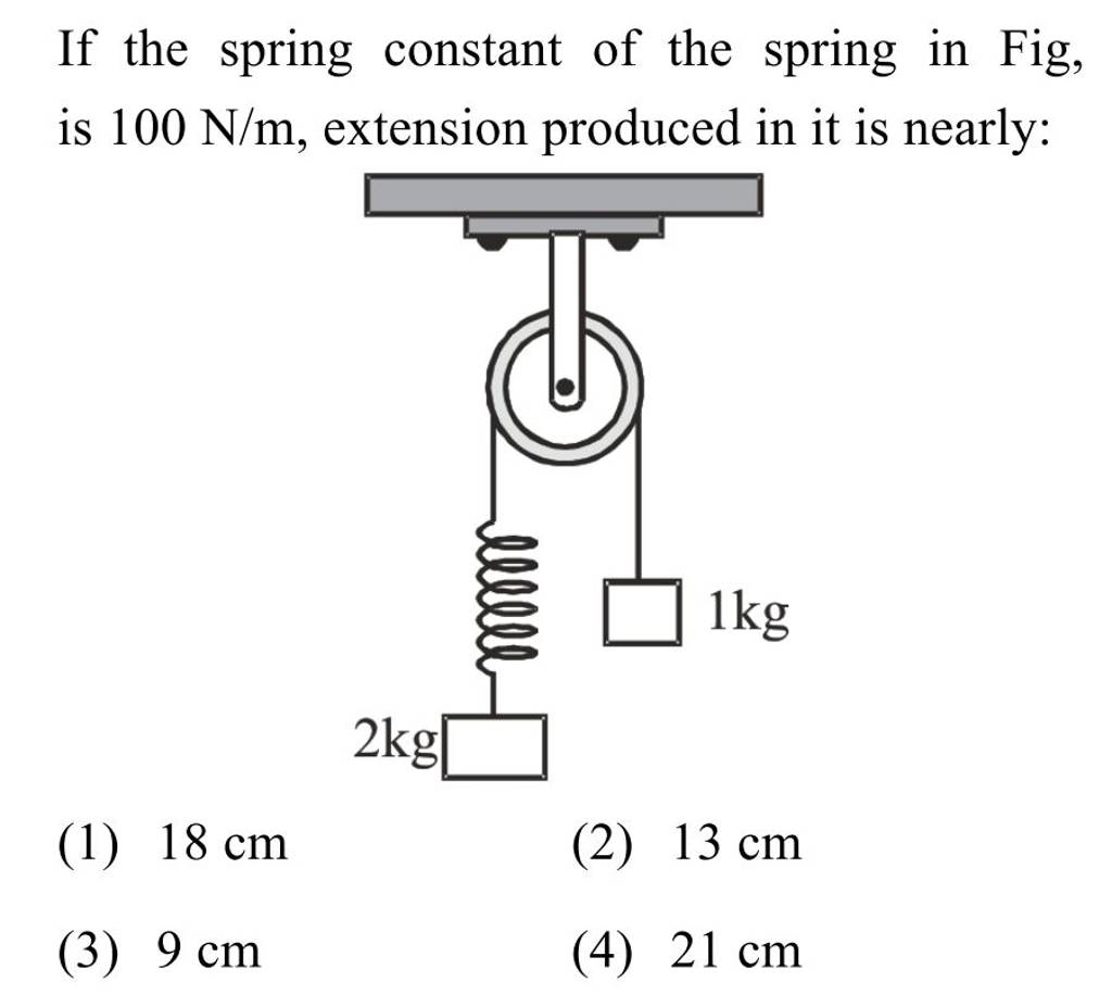 If the spring constant of the spring in Fig, is 100 N/m, extension produc..
