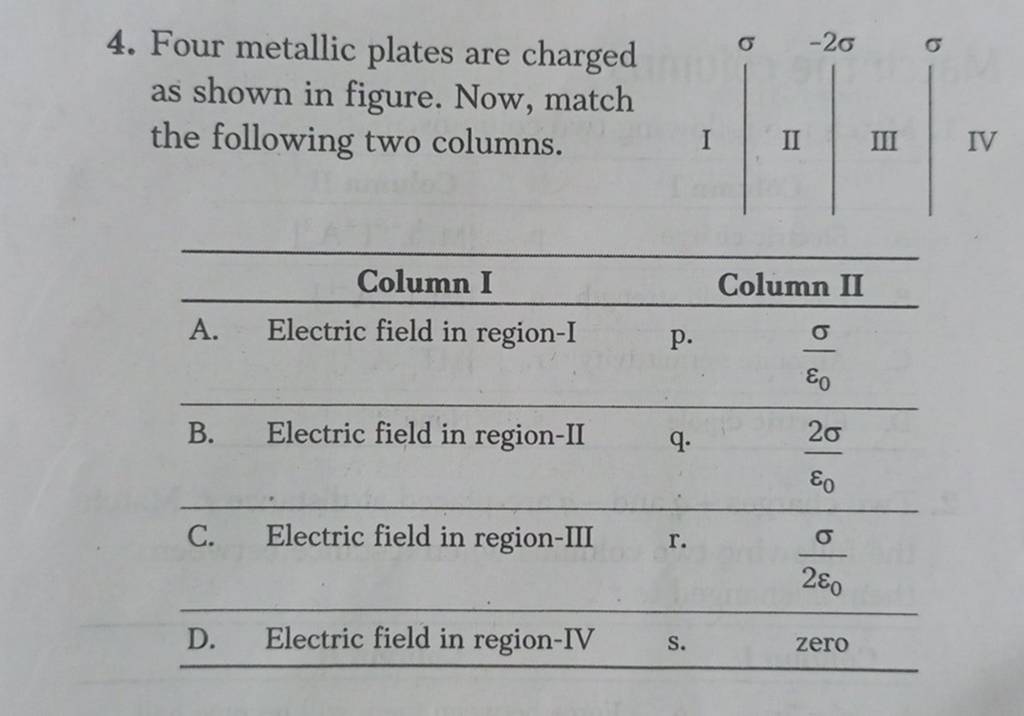 4. Four metallic plates are charged as shown in figure. Now, match the fo..
