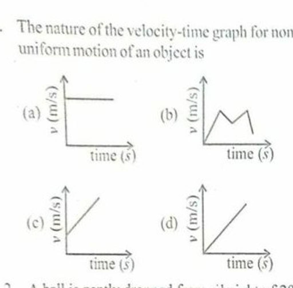 The nature of the velocity-time graph for nor uniform motion of an object..