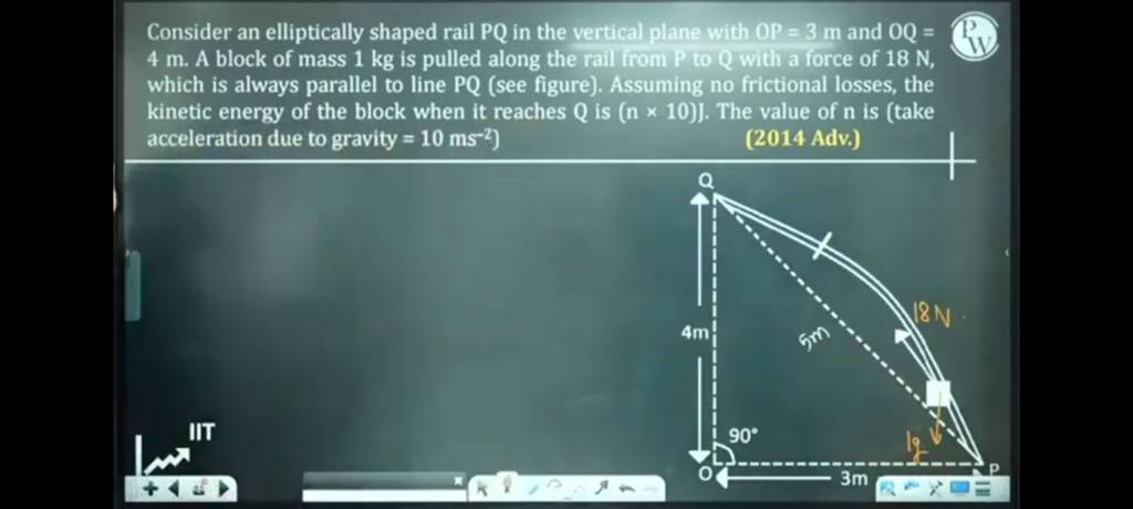 Consider An Elliptically Shaped Rail PQ In The Vertical Plane With OP 3 M consider-an-elliptically-shaped-rail-pq-in-the-vertical-plane-with-op-3-m