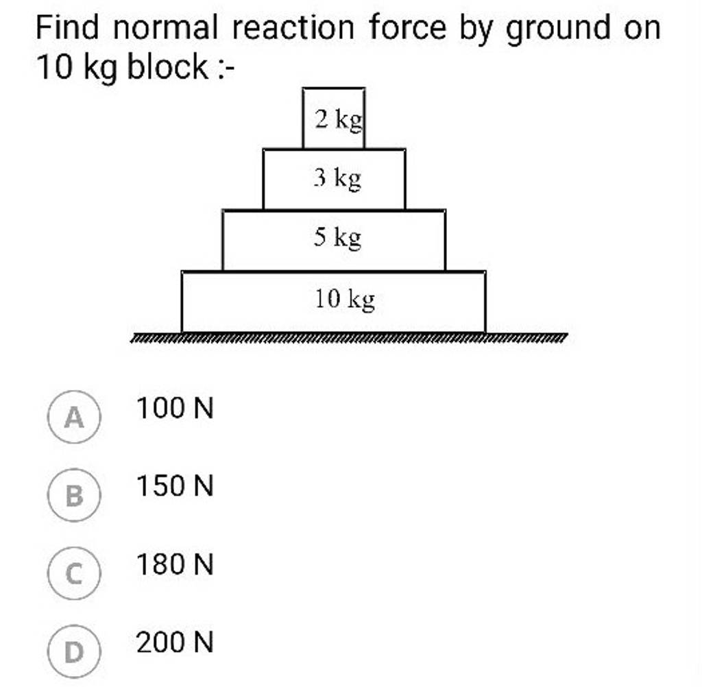 Find normal reaction force by ground on 10 kg block Filo
