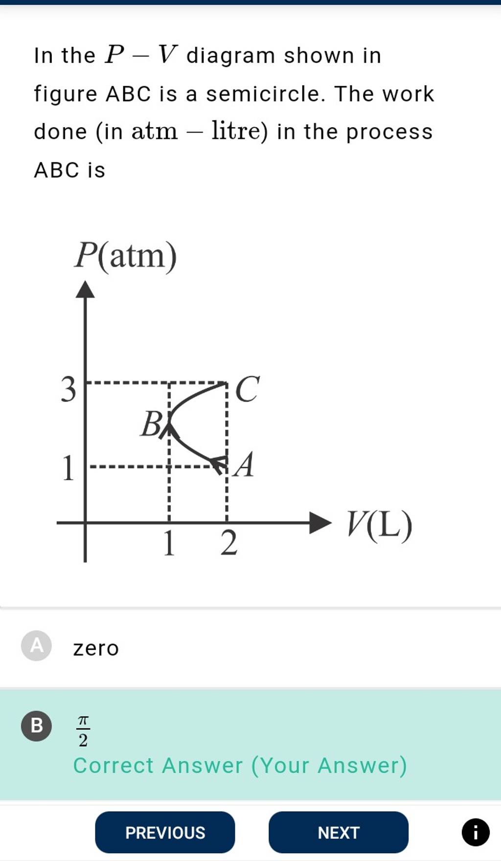 In The P−V Diagram Shown In Figure ABC Is A Semicircle. The Work Done (in..