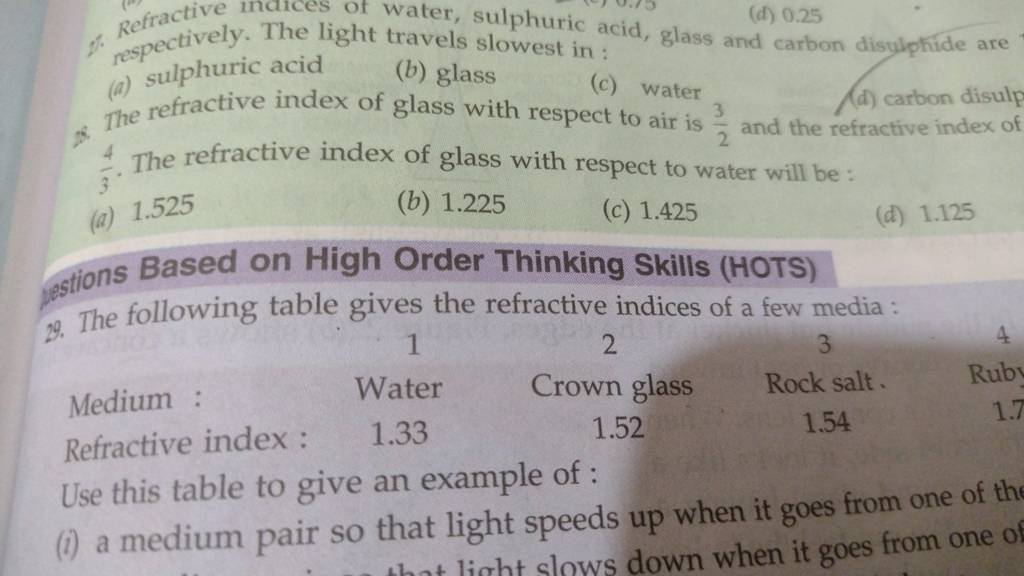 The refractive index of glass with respect to air is 23 and the refracti..