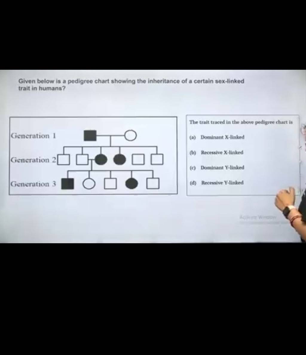 Given Below Is A Pedigree Chart Showing The Inheritance Of A Certain Sex