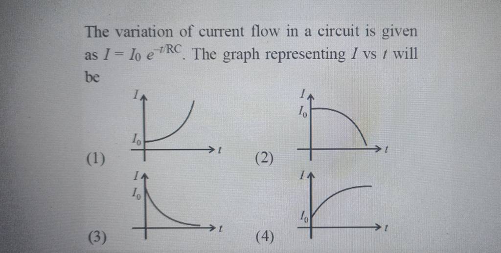 The variation of current flow in a circuit is given as I=I0 e−t/RC. The g..