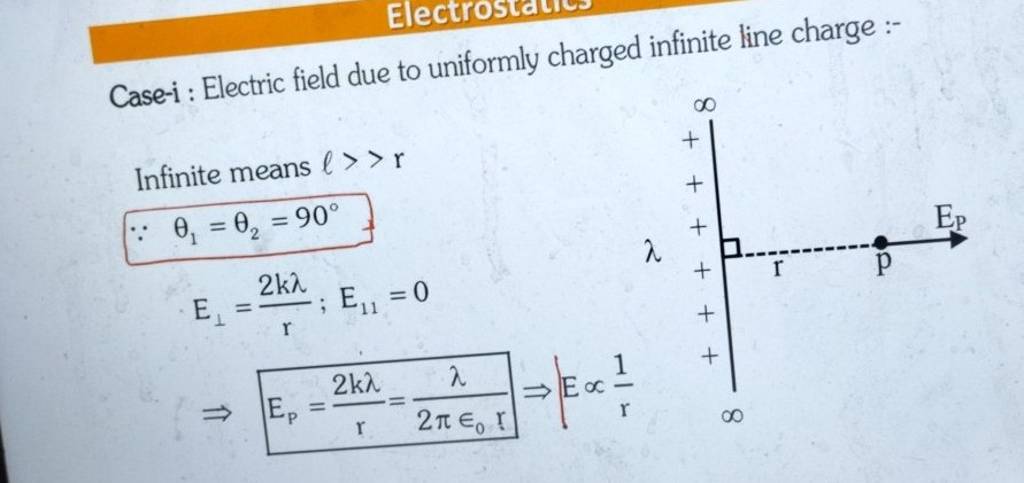 case-i-electric-field-due-to-uniformly-charged-infinite-line-charge