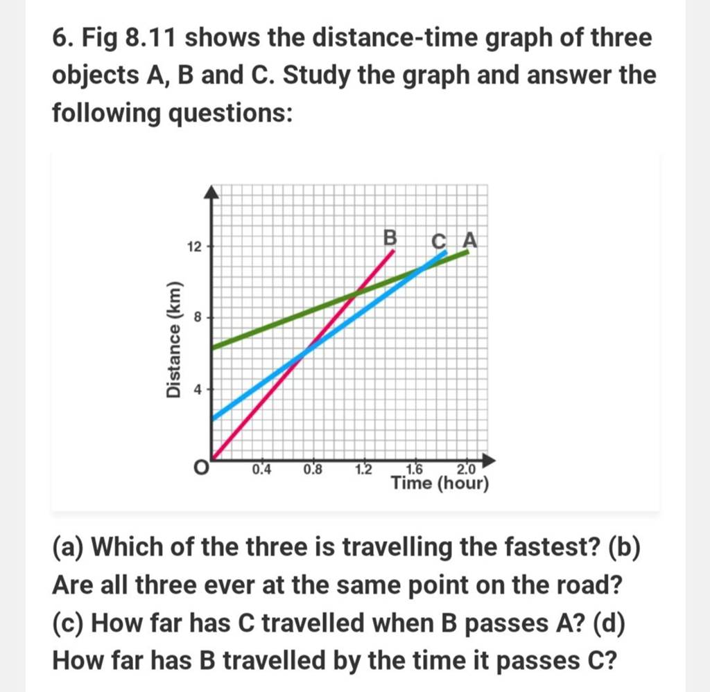 6. Fig 8.11 Shows The Distance-time Graph Of Three Objects A, B And C. St..