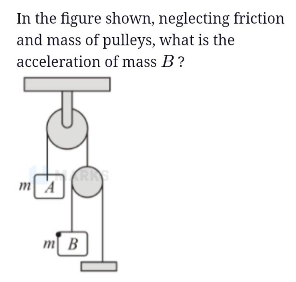 In the figure shown, neglecting friction and mass of pulleys, what is the..