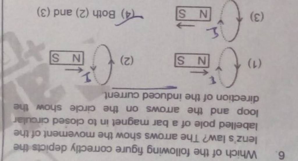 Which of the following figure correctly depicts the lenz's law? The arrow..