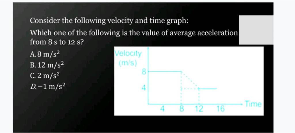 consider-the-following-velocity-and-time-graph-which-one-of-the-followin