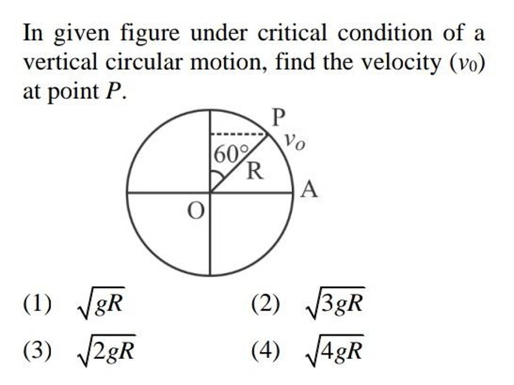 In given figure under critical condition of a vertical circular motion, f..