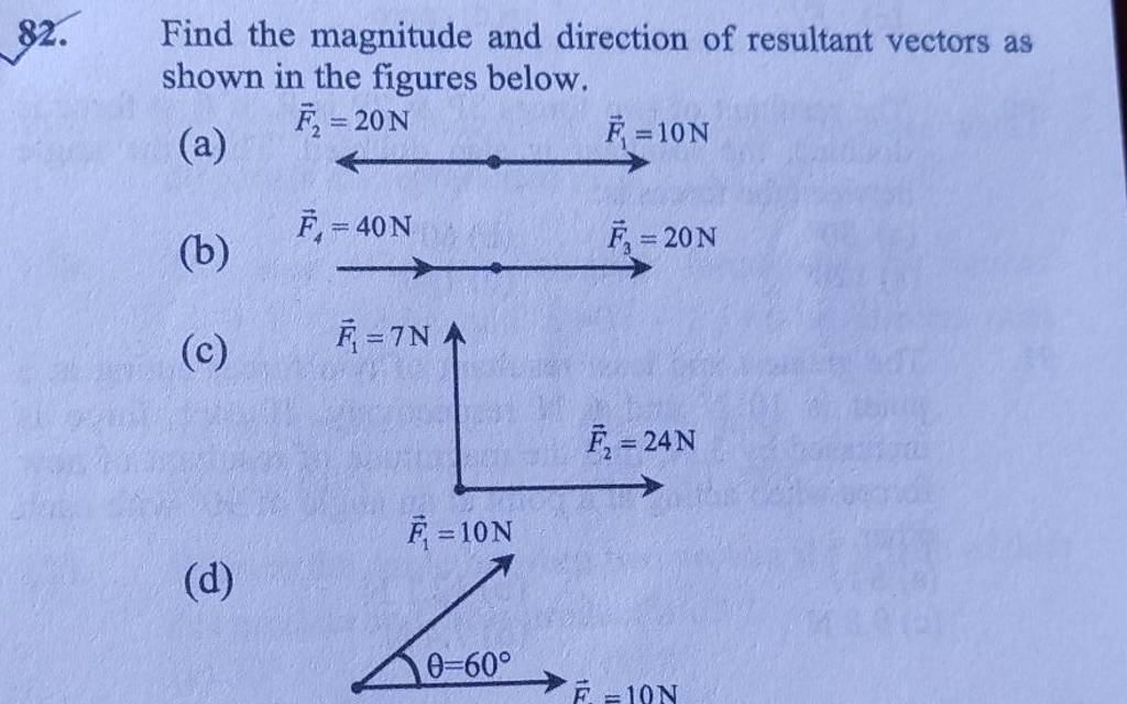 Find The Magnitude And Direction Of Resultant Vectors As Shown In The Fig 5419