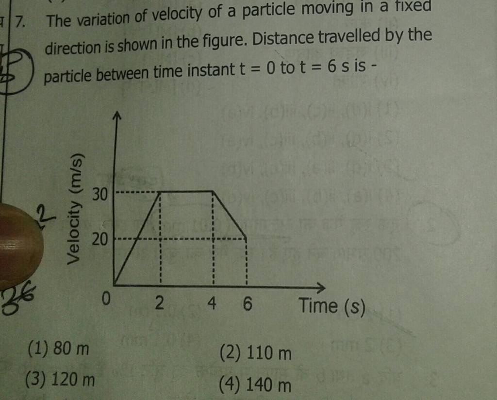 The variation of velocity of a particle moving in a fixed direction is sh..