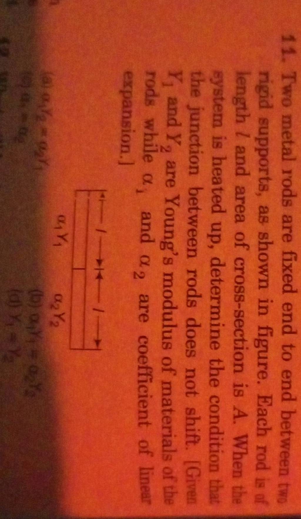 11. Two metal rods are fixed end to end between two rigid supports, as sh..