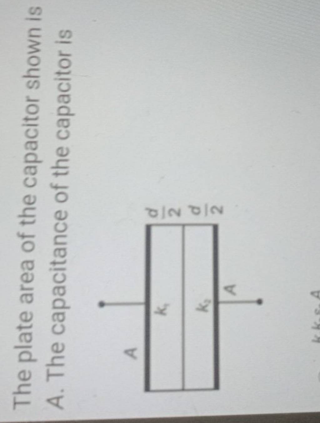 The plate area of the capacitor shown is A. The capacitance of the capaci..