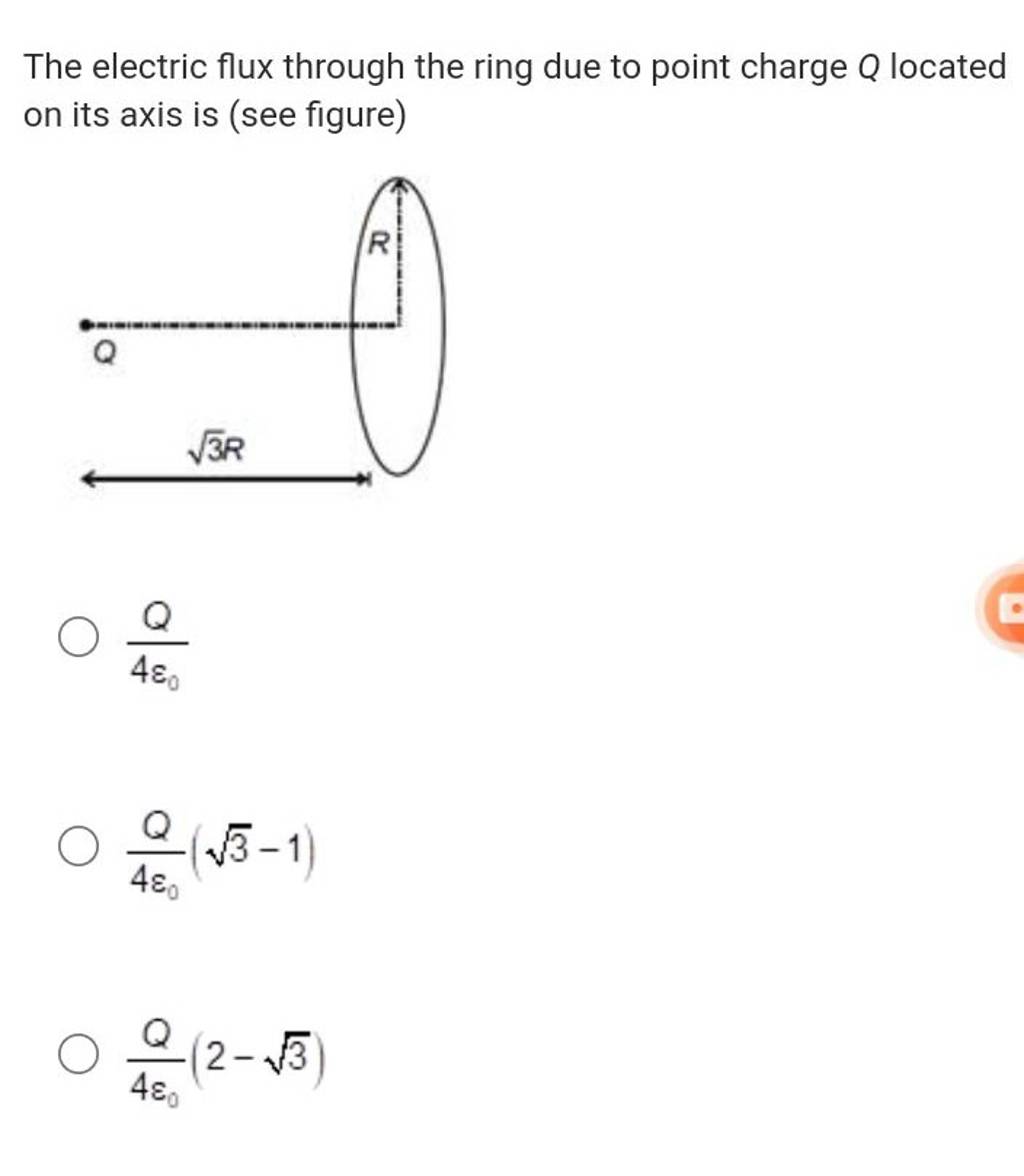 The Electric Flux Through The Ring Due To Point Charge Q Located On Its A