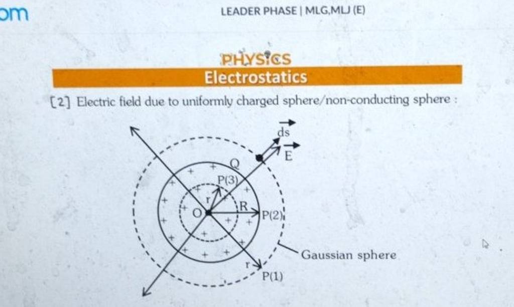 LEADER PHASE MLG,MU (E) PHYS? Electrostatics [2] Electric field due to u..