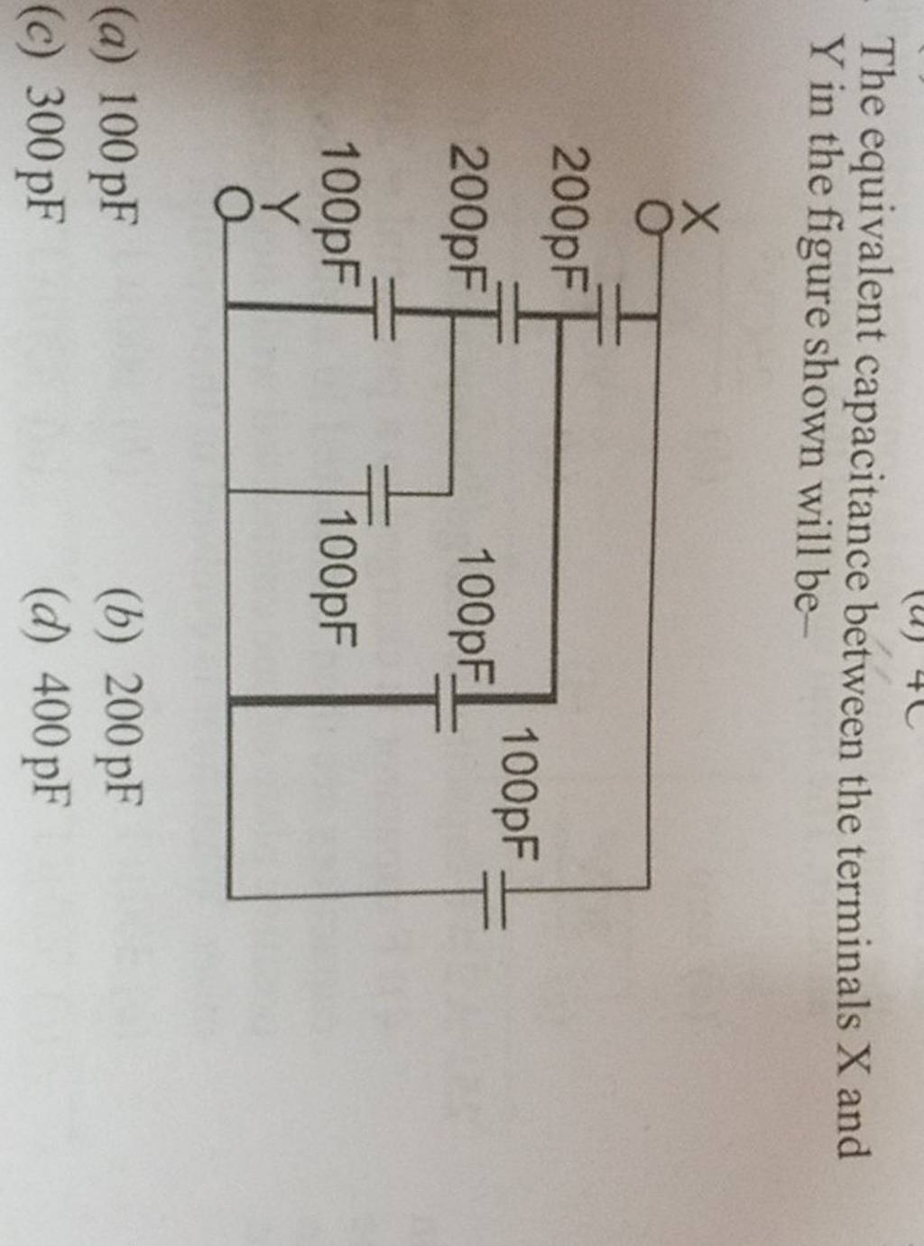 The equivalent capacitance between the terminals X and Y in the figure sh..