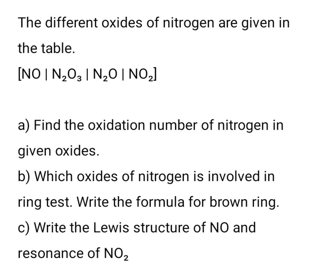 The different oxides of nitrogen are given in the table. Filo