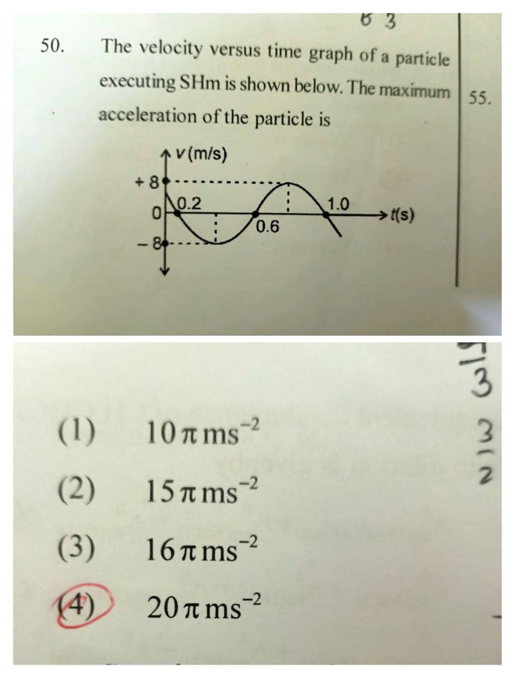 the-velocity-versus-time-graph-of-a-particle-executing-shm-is-shown-below