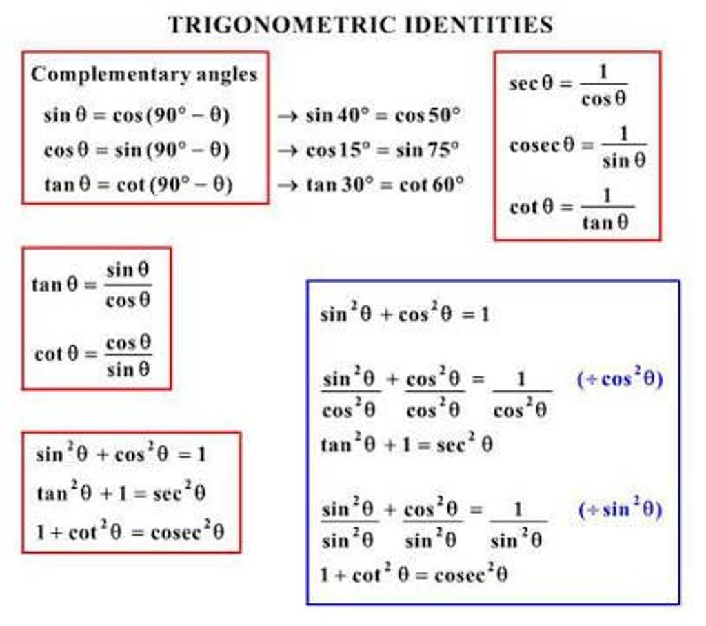 TRIGONOMETRIC IDENTITIES Complementary Anglessec cos 1 Sin cos 90 s TRIGONOMETRIC IDENTITIES Complementary Anglessec cos 1 Sin cos 90 s