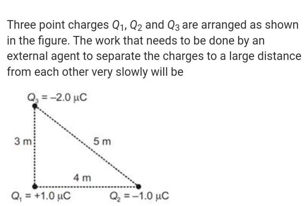 Three Point Charges Q1 Q2 And Q3 Are Arranged As Shown In The Figure