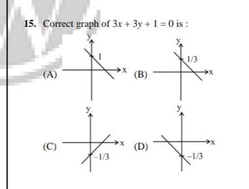 correct-graph-of-3x-3y-1-0-is-filo