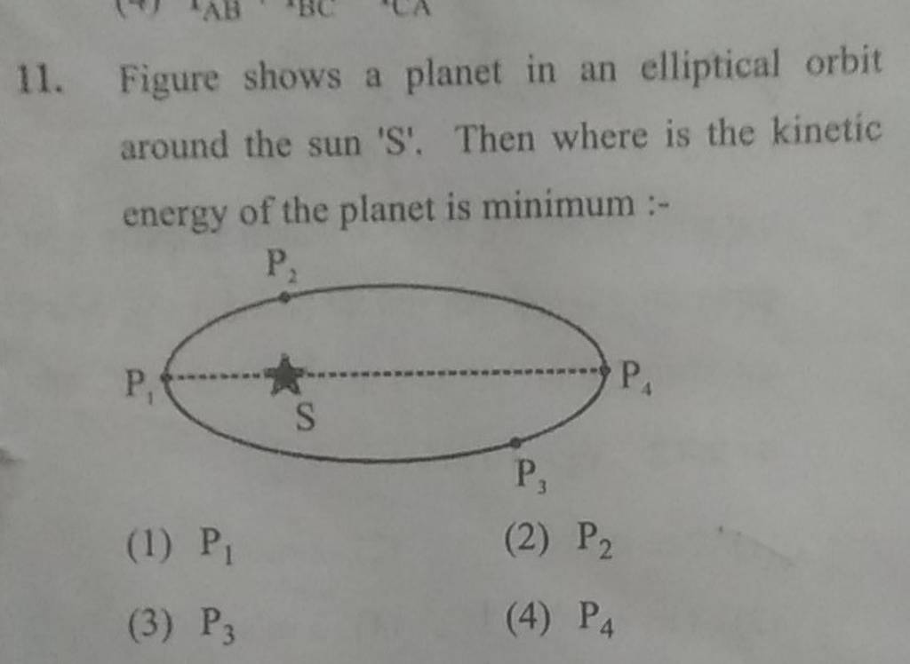 Figure Shows A Planet In An Elliptical Orbit Around The Sun ' S '. Then W..