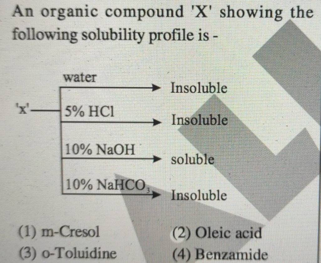 An Organic Compound X′ Showing The Following Solubility Profile Is