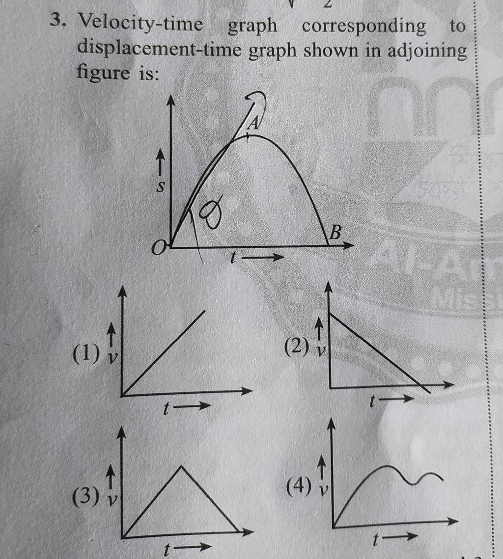 velocity-time-graph-corresponding-to-displacement-time-graph-shown-in-adj