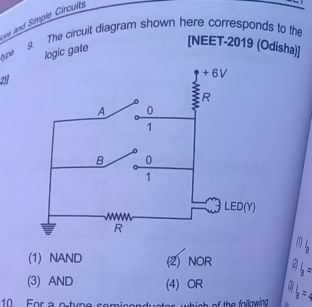 [NEET2019(O tishal] logic gate [NEET2019 (Odisha)] Filo