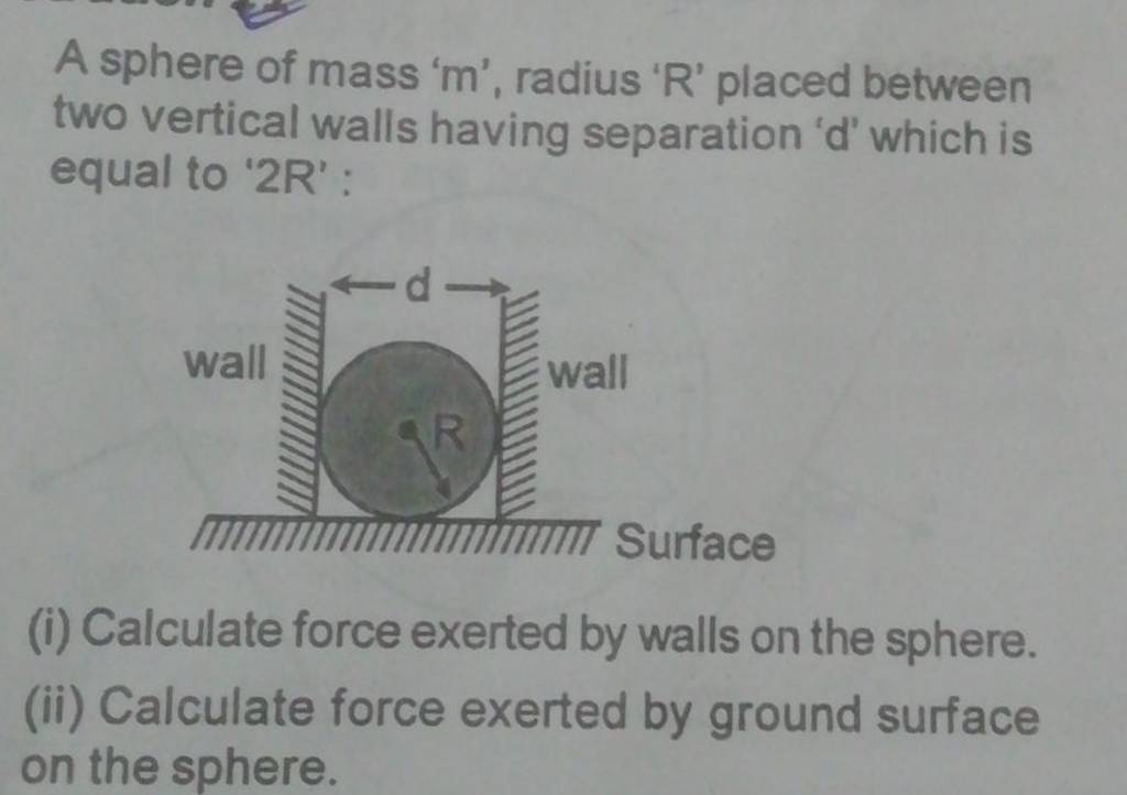 A Sphere Of Mass M Radius R Placed Between Two Vertical Walls Ha