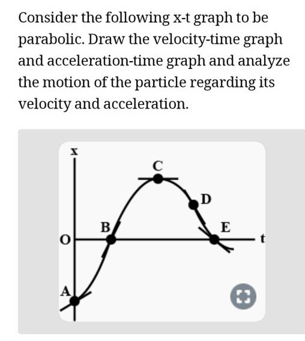 Consider the following xt graph to be parabolic. Draw the velocitytime